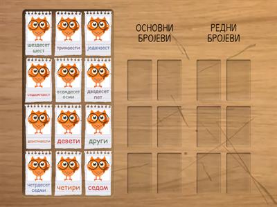 Основни и редни бројеви