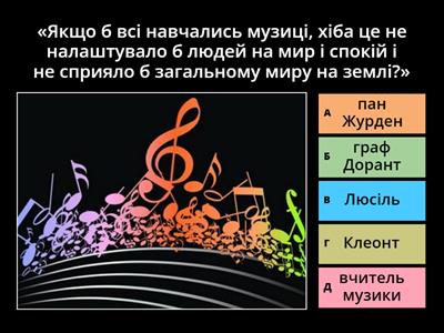 "Міщанин-шляхтич": упізнай дійову особу за цитатою