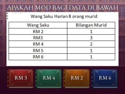 PENGURUSAN DATA TAHUN 5
