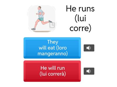  WILL forma affermativa - Present to Future Tense Matching