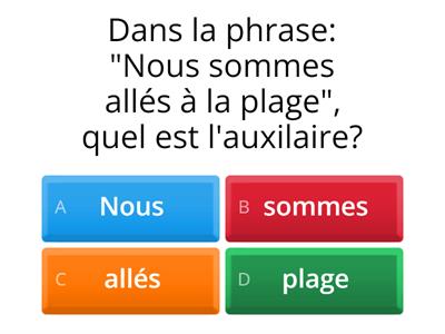 FLE A2_Passé composé