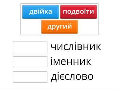 Морфологія 