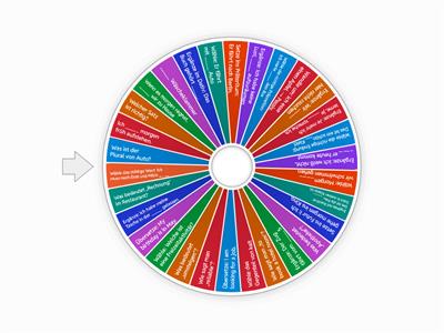 German Grammar and Vocabulary