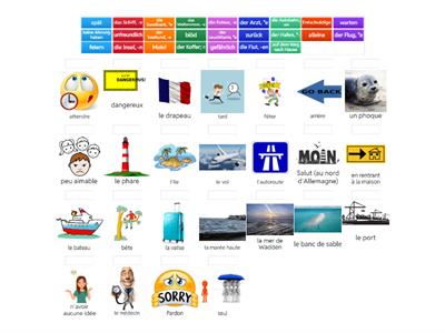 Gefahr am Strand Kapitel 3 und 4