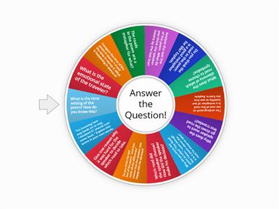  The Road not Taken Wheel -Analysis and Interpretation 