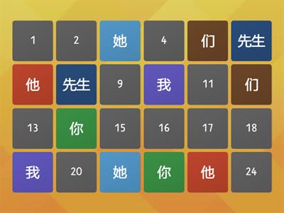 Chinese characters