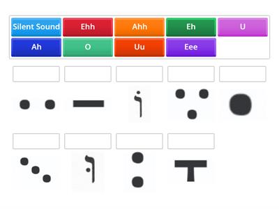 Hebrew Vowels