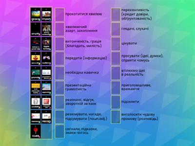  Public Speaking Practice