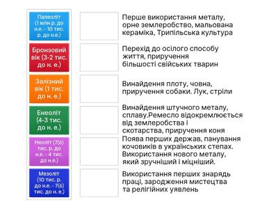 2. Стародавня історія України. Відповідність 2. 6 кл.