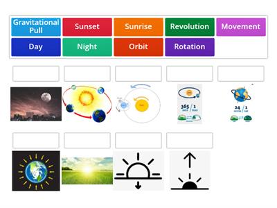 Relationship of the Sun, Earth, and Moon