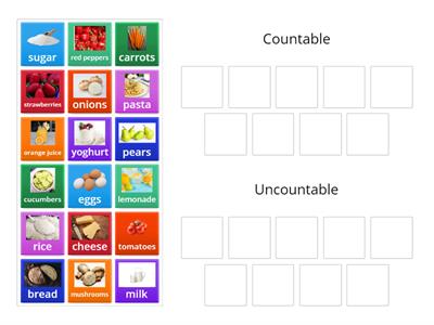 Today 2. Unit 2. Countables/ uncountables