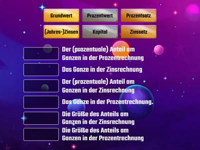 Begriffe der Prozent- und Zinsrechnung