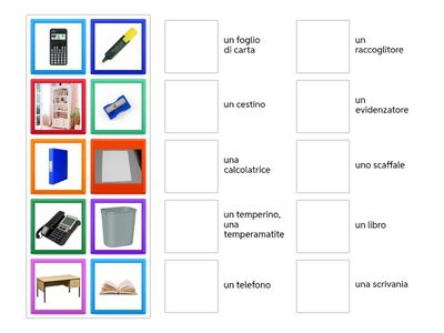 Gli oggetti in aula