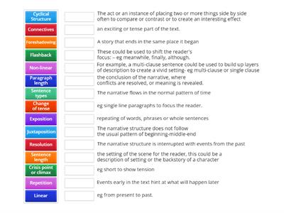 Introduction to Structural Devices 