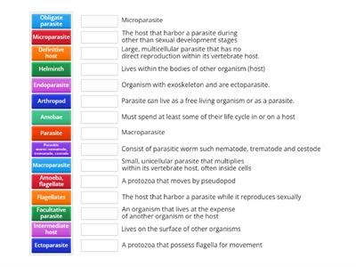 C10. Intro to Parasitology - Definition