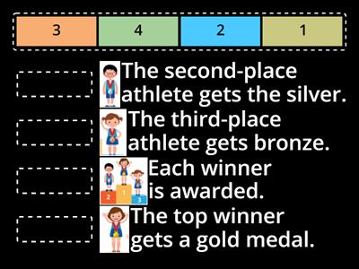 Sequence of Events. K-1st. Day 3