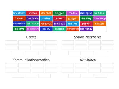 Digitale Medien