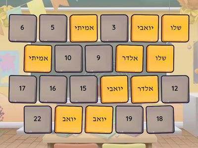 זיכרון של כיתה ו1 