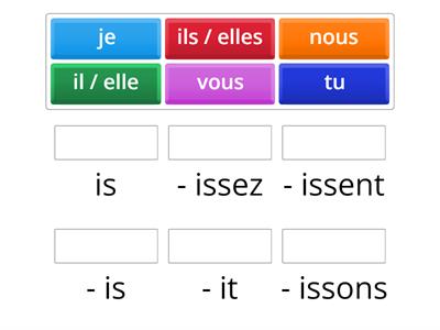 Les verbes du deuxieme groupe