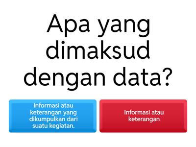 Kuis Penyajian Data