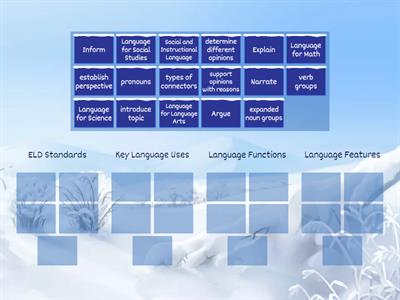 WIDA ELD Standards Framework