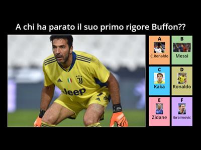 QUIZ SUL CALCIO