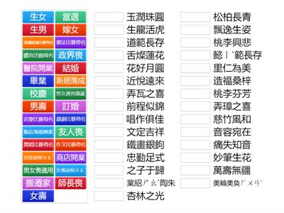 國學常識-題辭（一）