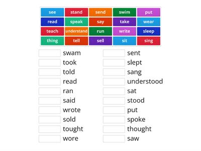 6. sınıf irregular verbs (2. etkinlik)