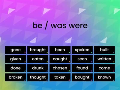 Past Participle