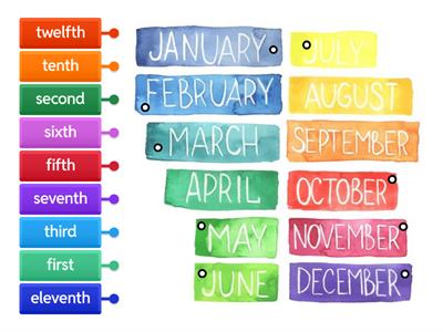 months and ordinal numbers (in words)