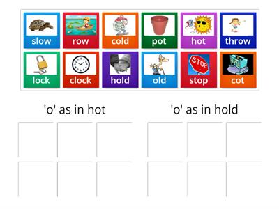 Alternative pronunciation of 'o'