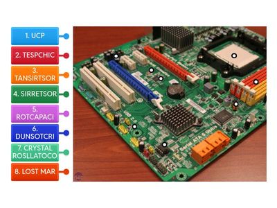 GROUP 1 - DIAGRAM (JUMBLED LETTERS)