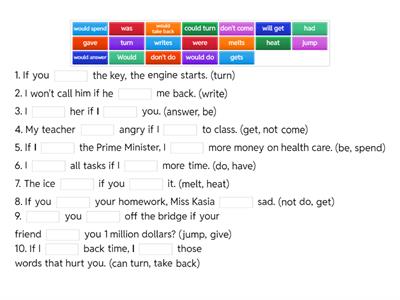 Conditionals 0, 1, 2
