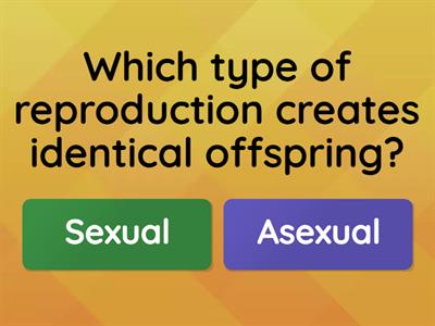 Reproduction Quiz