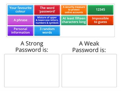 Passwords