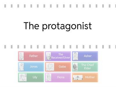 The Giver Characters