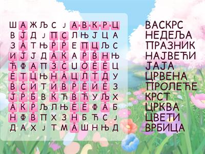 Васкрс 2. разред