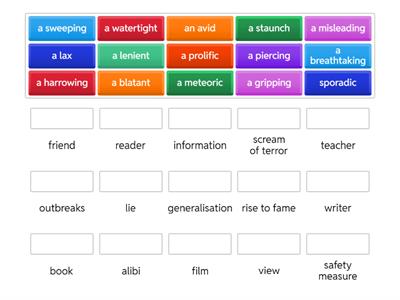 Collocations Adjectives C1, C2