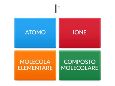 atomi molecole ioni