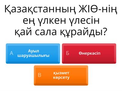 Қазақстан экономикасы 