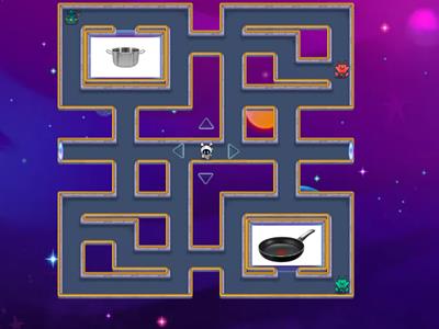 Keittiön perustarvikkeet