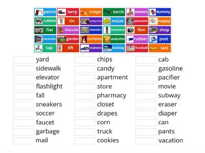 British English - American English