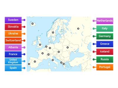 Europe country test practice