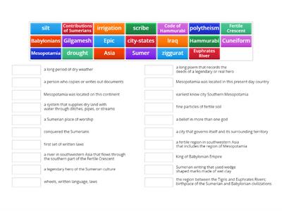 Geography of Mesopotamia Vocabulary