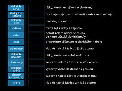 Elektrické vlastnosti látek (Fy )