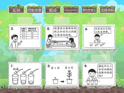 第一课：科学程序技能