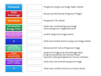 Dunia Perguruan Tinggi