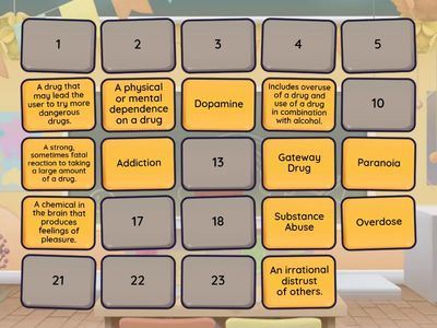 Substance Abuse Vocabulary 