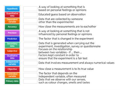  TY Scientific Method