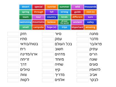 Build up - Unit 1 Vocabulary